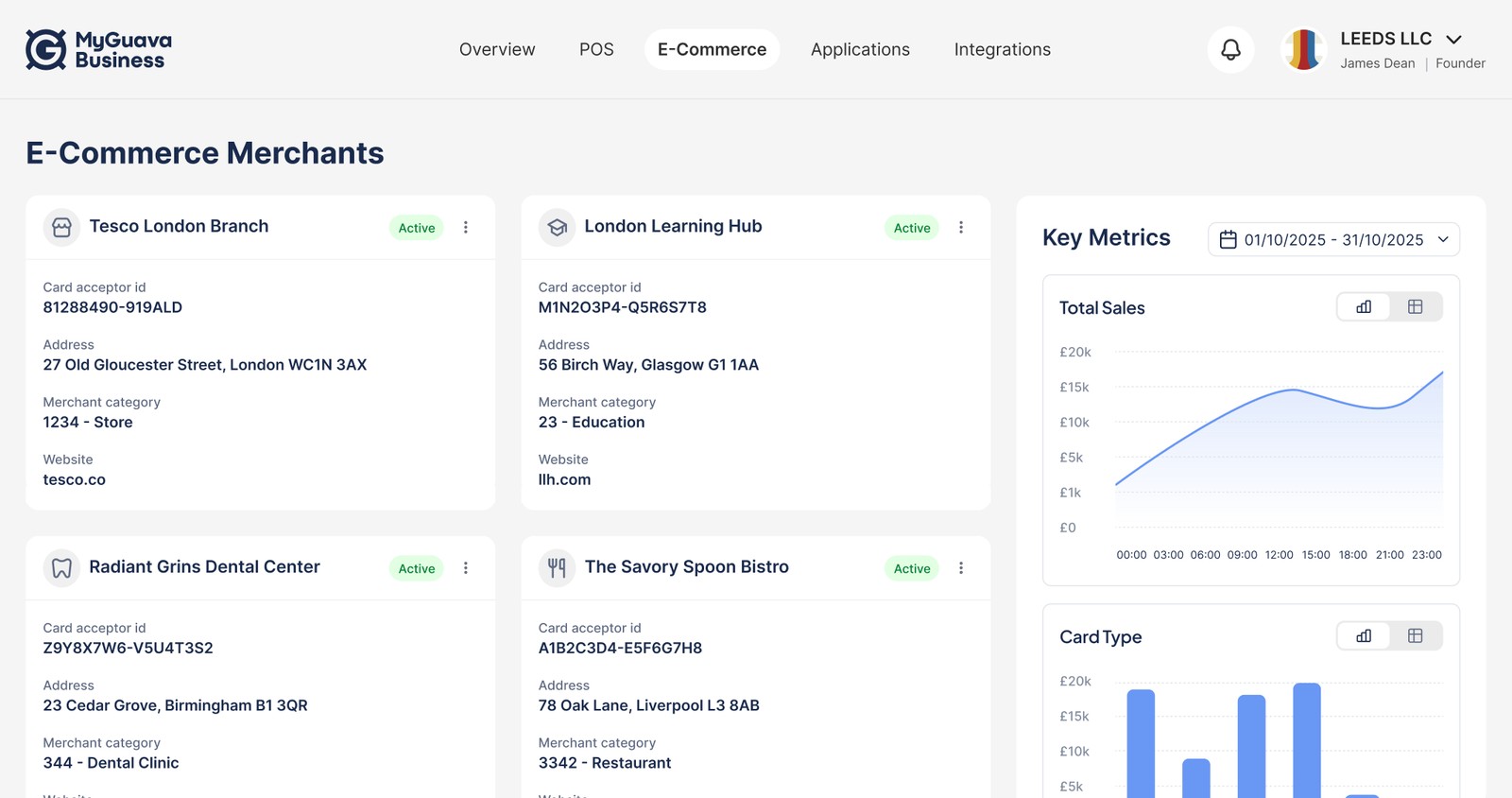 E-commerce merchants: merchant cards with status and details, key metrics on the side