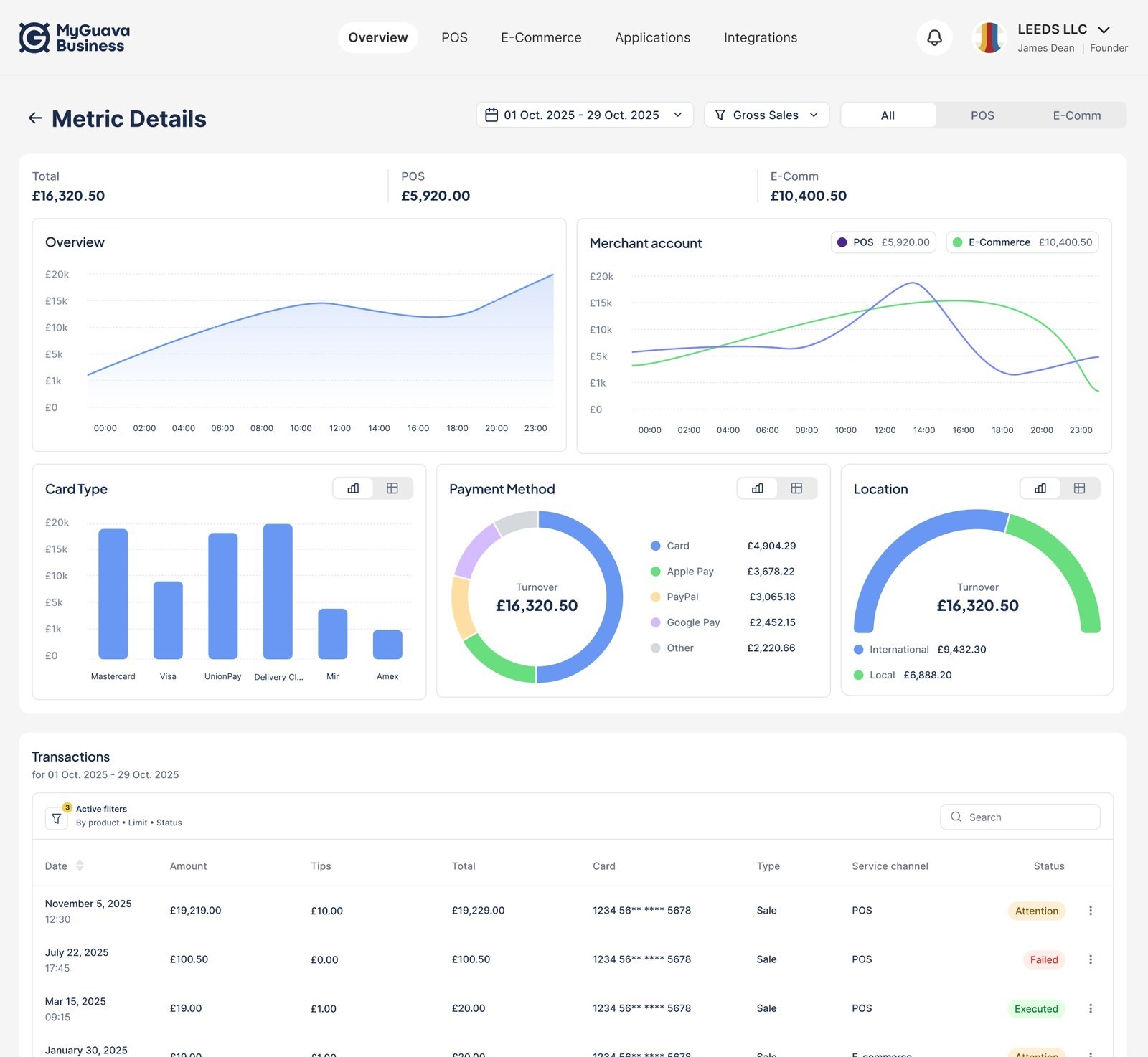 Metric details: totals, sales over time, merchant accounts, card types, payment methods, location and transactions