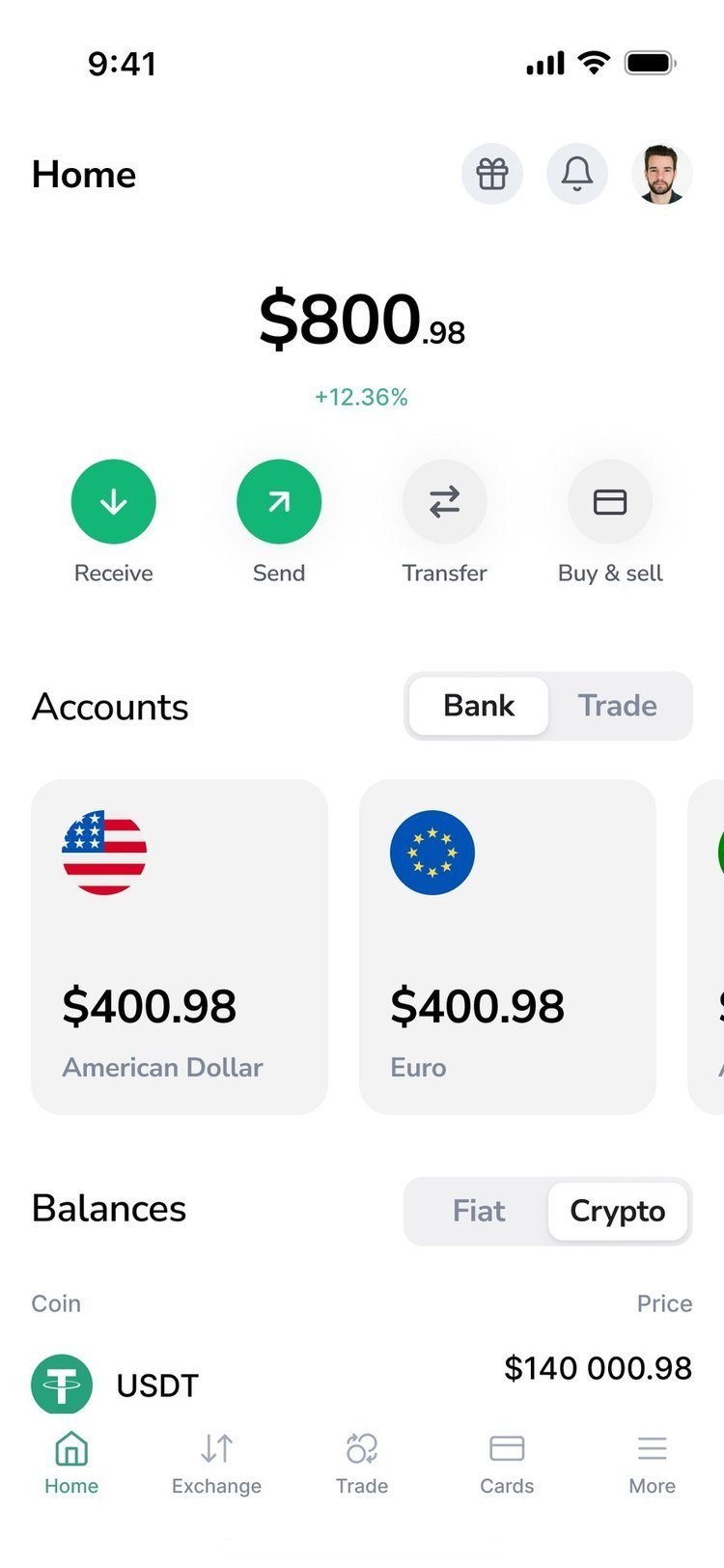 Finharbor Buy: from home to a card and an amount