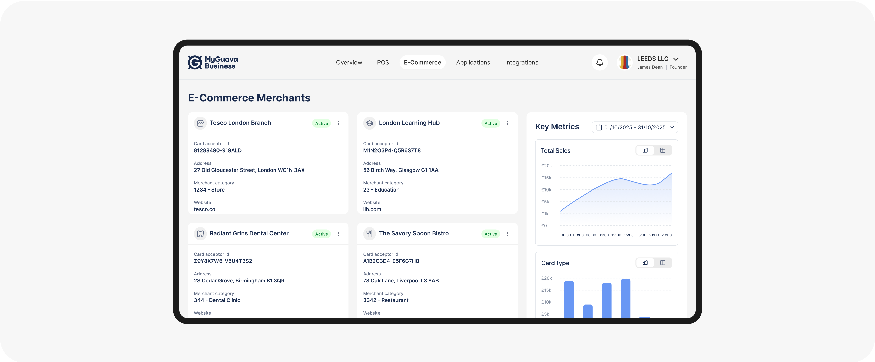 POS and E-commerce dashboard