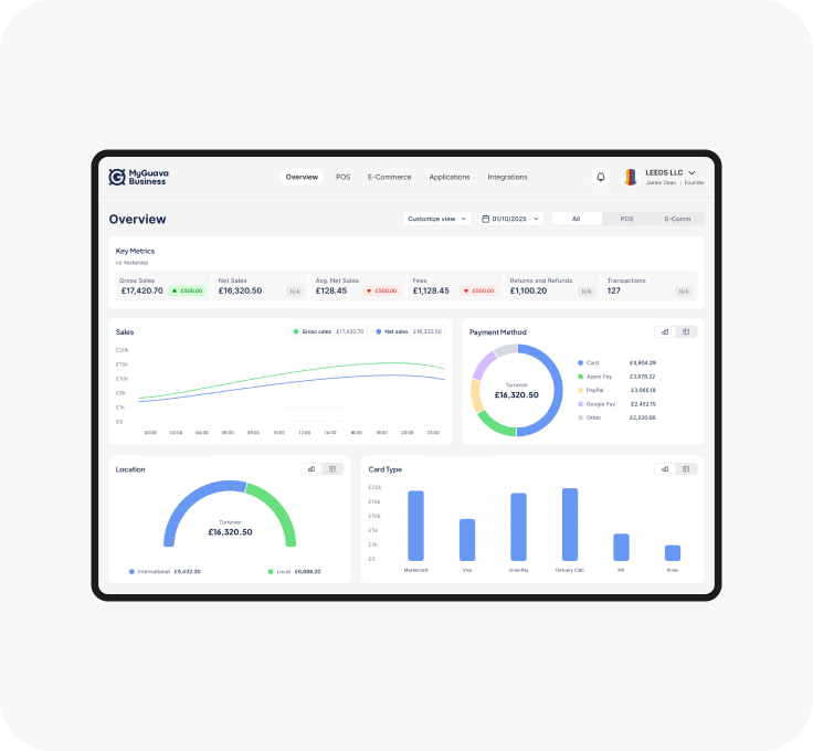 MyGuava Business dashboard