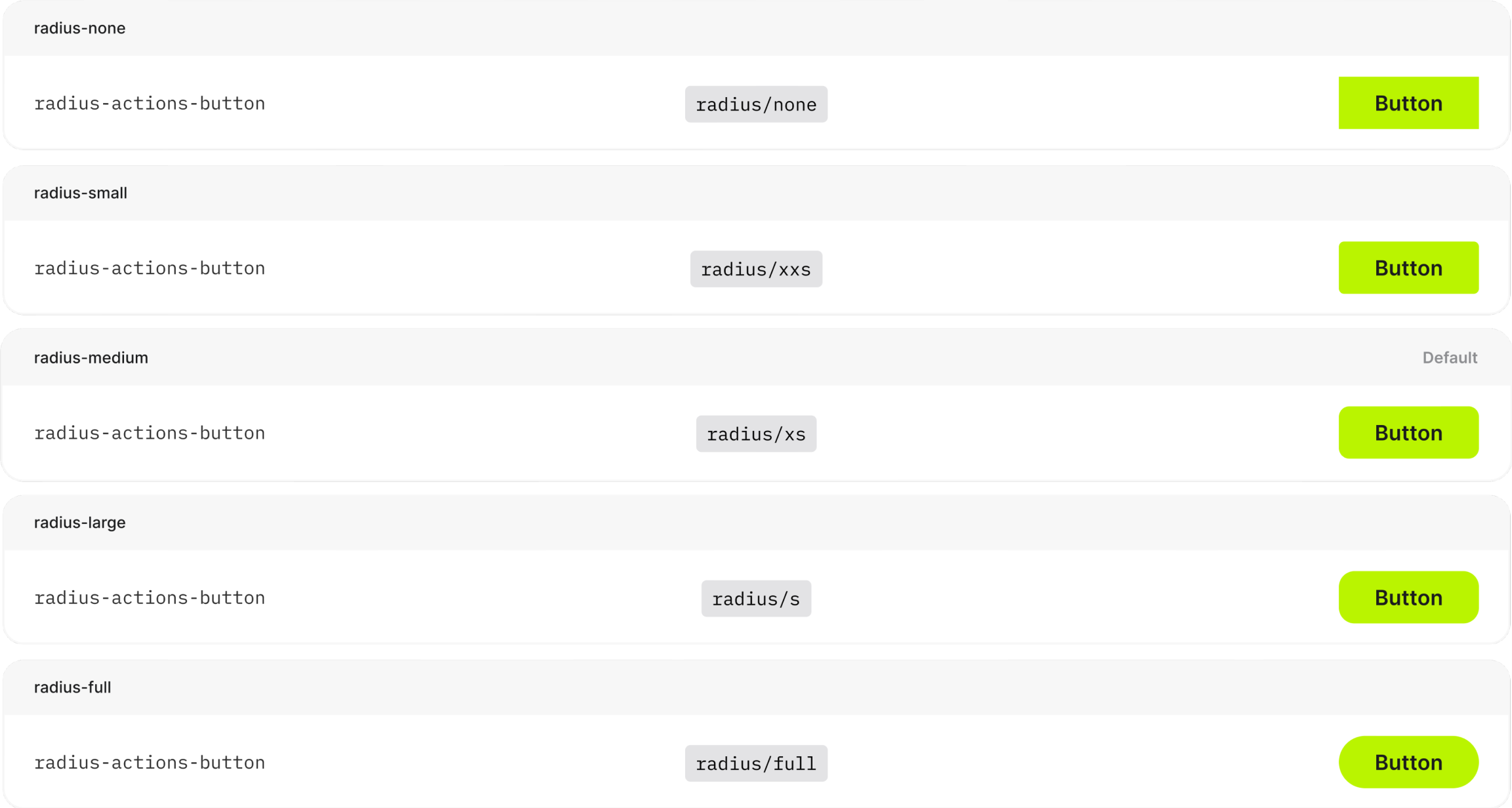 Radius Tokens